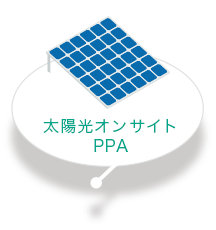 太陽光オンサイトPPA