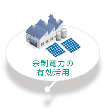 余剰電力の有効活用