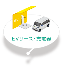 EVリース、充電器