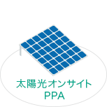 太陽光オンサイトPPA