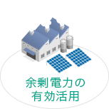 余剰電力の有効活用