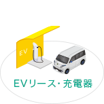 車両・充電管理