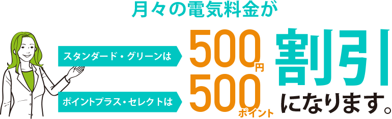 月々の電気料金がスタンダード・グリーンは500円、ポイントプラス・セレクトは500ポイント割引になります。