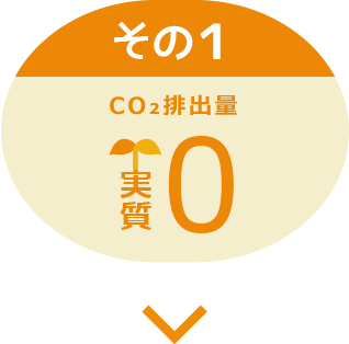 その1 CO2排出量実質0