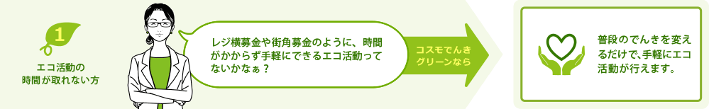 エコ活動の時間が取れない方