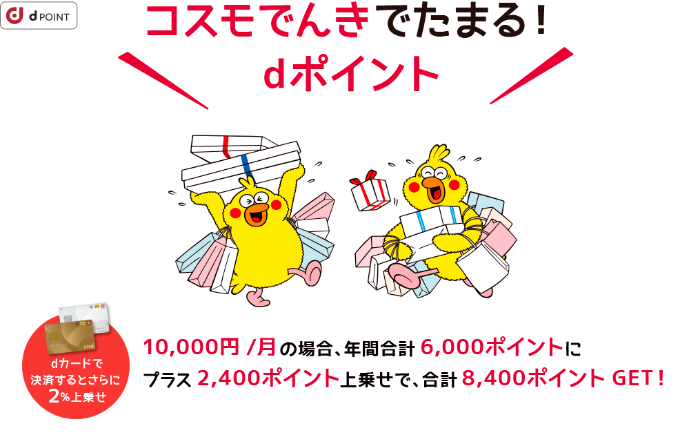 コスモでんきで貯まる！dポイント dカードで決裁するとさらに2％上乗せ 10,000円/月の場合、年間合計6,000ポイントにプラス2,400ポイント上乗せで、合計8,400ポイントGET！