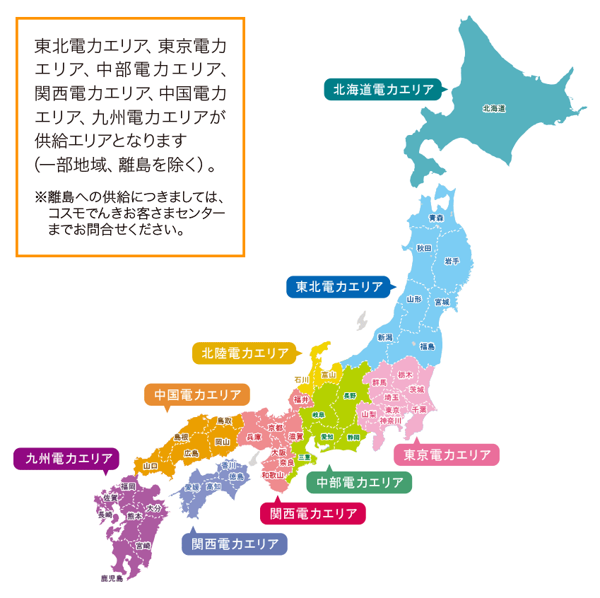 電力供給エリア