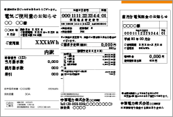 中部電力